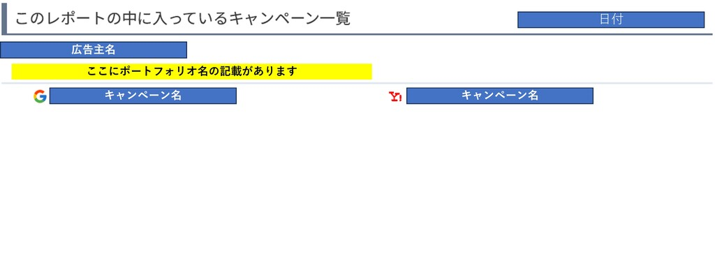 PDFレポートでポートフォリオ名を確認する方法