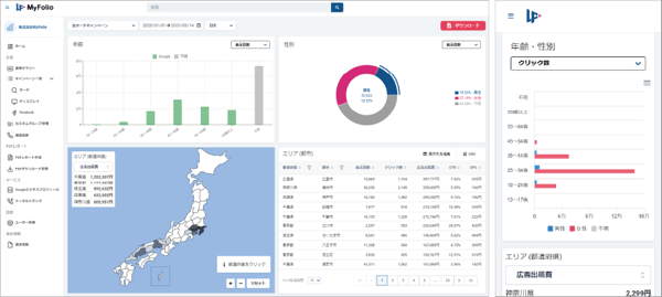 MyFolioダッシュボード１